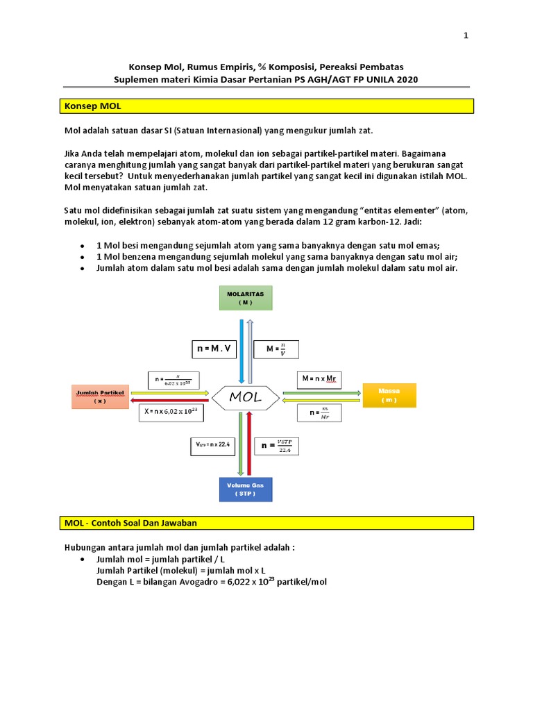 Detail Contoh Soal Konsep Mol Nomer 51