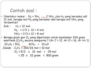 Detail Contoh Soal Konsep Mol Nomer 54