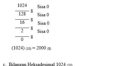 Detail Contoh Soal Konversi Bilangan Nomer 10