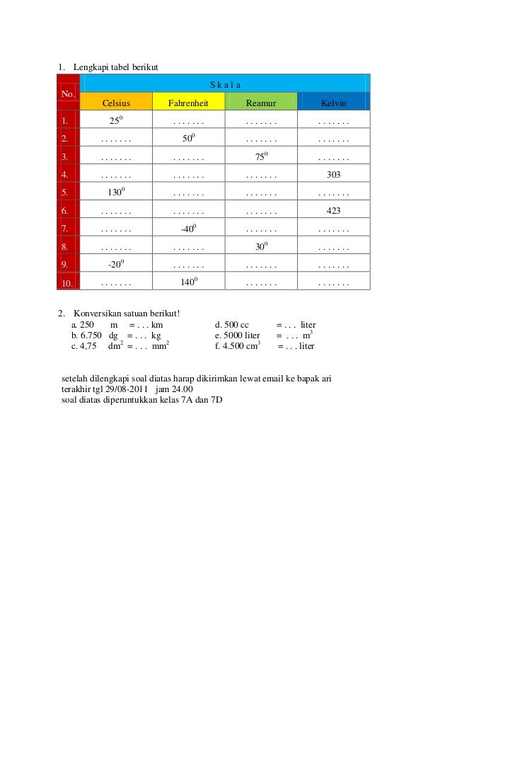 Detail Contoh Soal Konversi Suhu Nomer 4