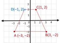 Detail Contoh Soal Koordinat Nomer 28