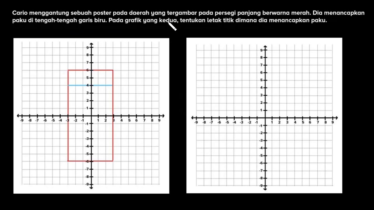 Detail Contoh Soal Koordinat Nomer 5