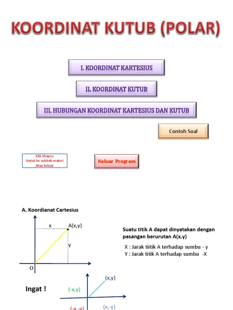 Detail Contoh Soal Koordinat Kutub Nomer 52