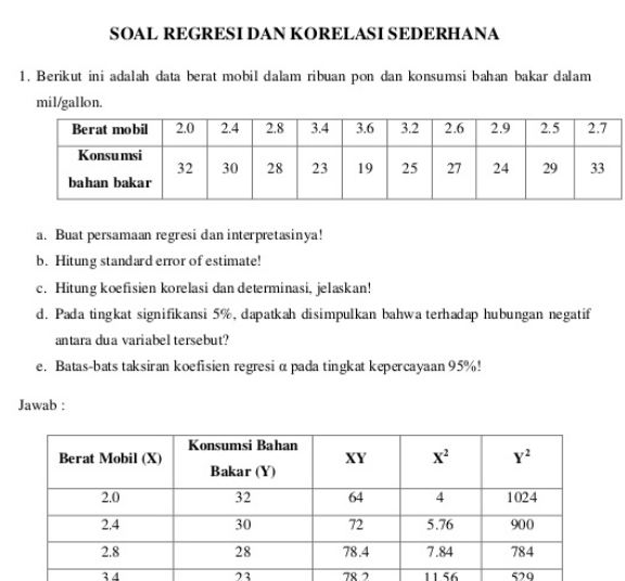 Detail Contoh Soal Korelasi Dan Regresi Nomer 13