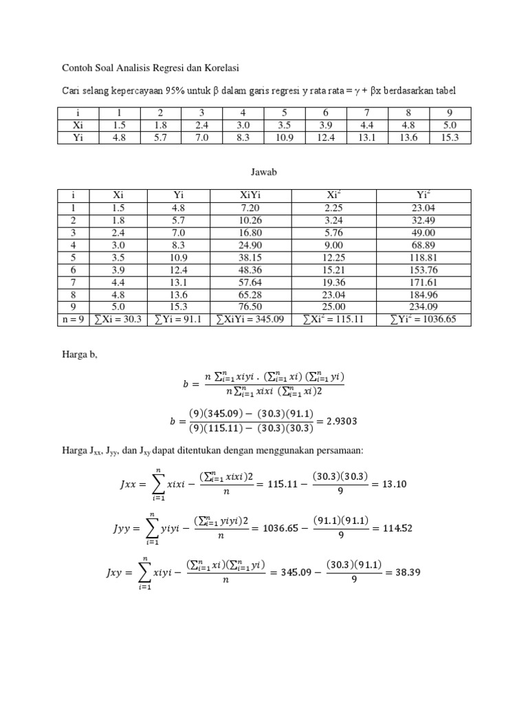Detail Contoh Soal Korelasi Dan Regresi Nomer 5