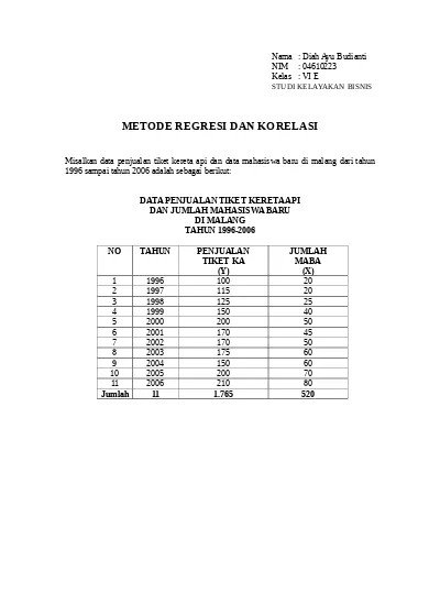 Detail Contoh Soal Korelasi Dan Regresi Nomer 48