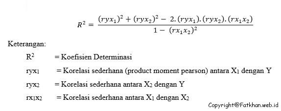 Detail Contoh Soal Korelasi Dan Regresi Nomer 53