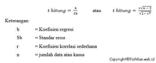 Detail Contoh Soal Korelasi Dan Regresi Nomer 54