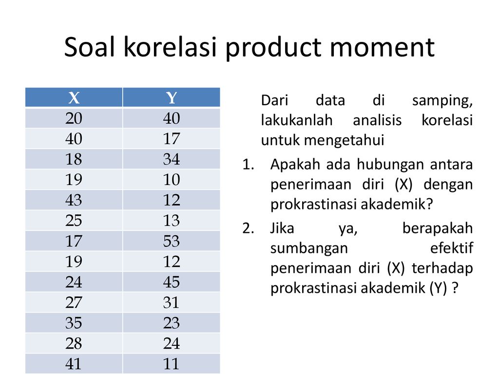 Detail Contoh Soal Korelasi Sederhana Nomer 35