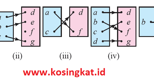 Detail Contoh Soal Korespondensi Satu Satu Nomer 32