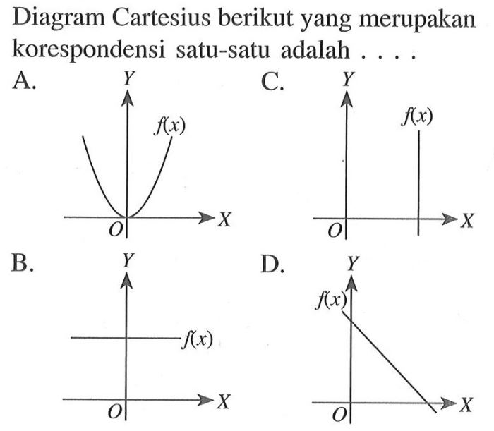 Detail Contoh Soal Korespondensi Satu Satu Nomer 34