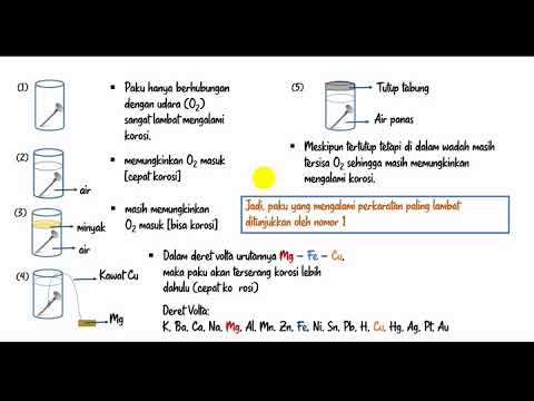 Detail Contoh Soal Korosi Nomer 5