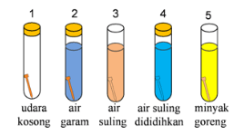 Detail Contoh Soal Korosi Nomer 6