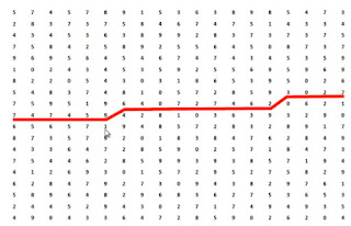 Detail Contoh Soal Kreplin Nomer 39