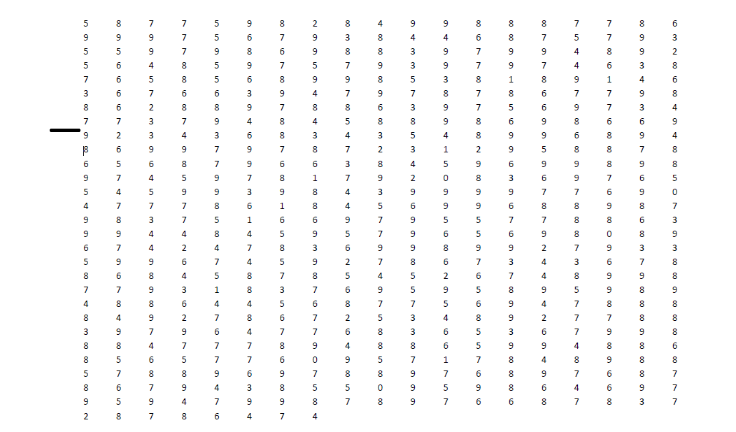 Detail Contoh Soal Kreplin Nomer 46