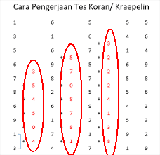 Detail Contoh Soal Kreplin Nomer 54