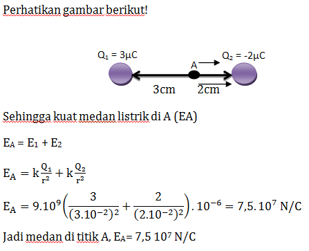 Detail Contoh Soal Kuat Medan Listrik Nomer 4