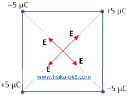 Detail Contoh Soal Kuat Medan Listrik Nomer 44