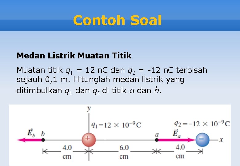 Detail Contoh Soal Kuat Medan Listrik Nomer 52