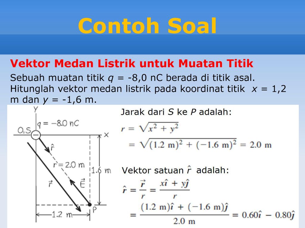 Detail Contoh Soal Kuat Medan Listrik Nomer 58