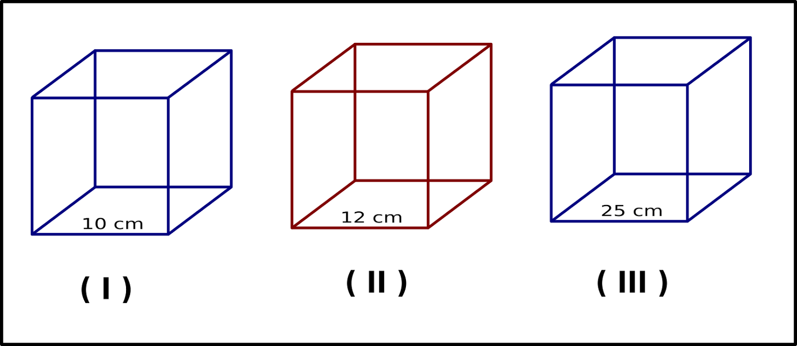 Detail Contoh Soal Kubus Kelas 8 Nomer 42