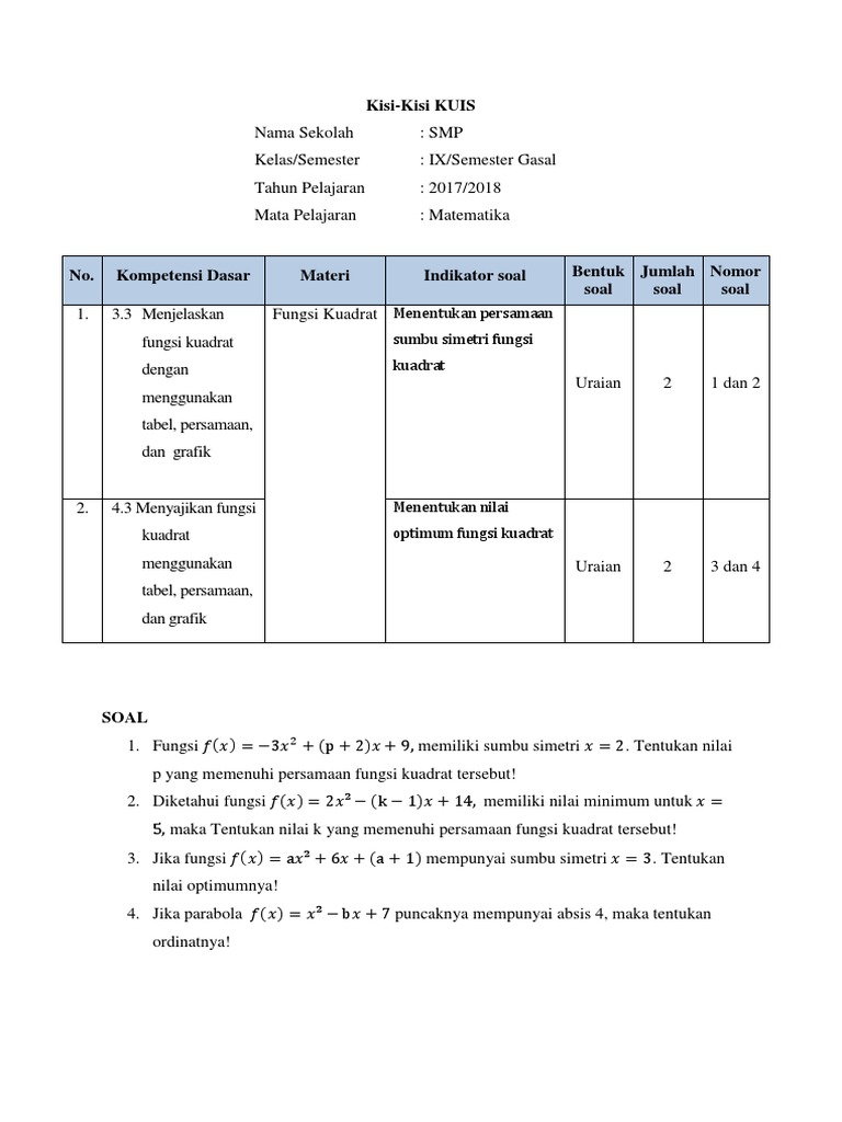 Detail Contoh Soal Kuis Nomer 33