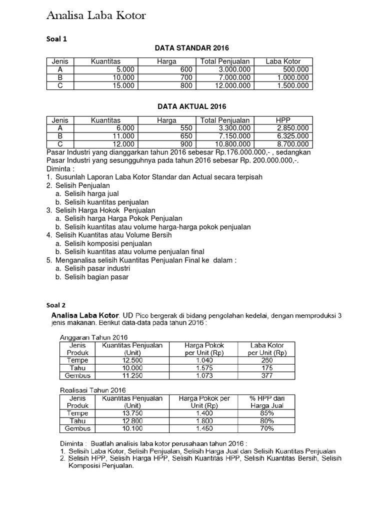 Detail Contoh Soal Laba Kotor Nomer 2