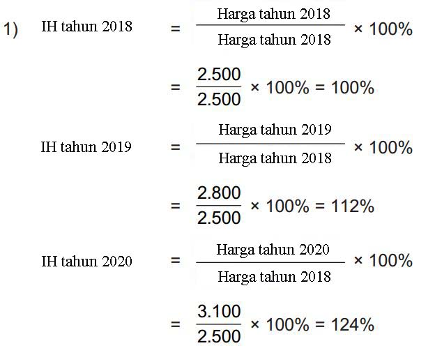 Detail Contoh Soal Laba Maksimum Nomer 43