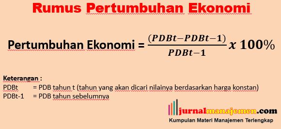 Detail Contoh Soal Laju Pertumbuhan Ekonomi Nomer 18