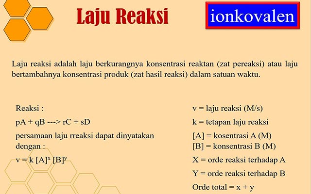 Detail Contoh Soal Laju Reaksi Nomer 43