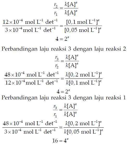 Detail Contoh Soal Laju Reaksi Nomer 55