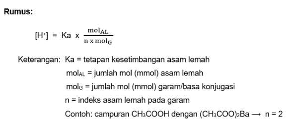 Detail Contoh Soal Larutan Penyangga Nomer 13