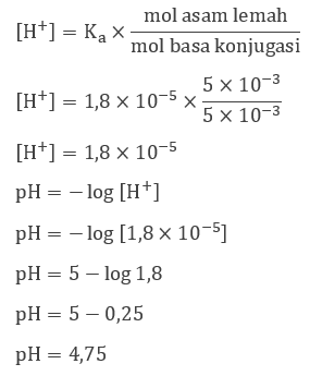 Detail Contoh Soal Larutan Penyangga Nomer 20