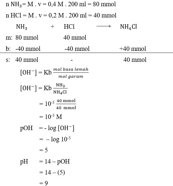 Detail Contoh Soal Larutan Penyangga Asam Nomer 43