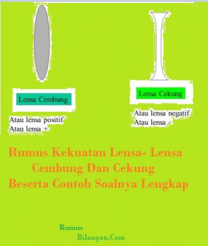 Detail Contoh Soal Lensa Cembung Nomer 52