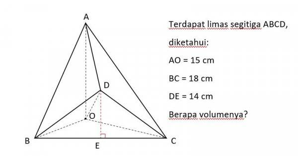 Detail Contoh Soal Limas Segitiga Nomer 19