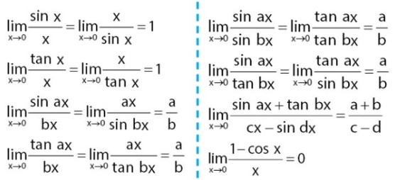 Detail Contoh Soal Limit Trigonometri Nomer 7