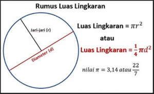 Detail Contoh Soal Lingkaran Nomer 14