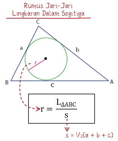 Contoh Soal Lingkaran Dalam Segitiga - KibrisPDR