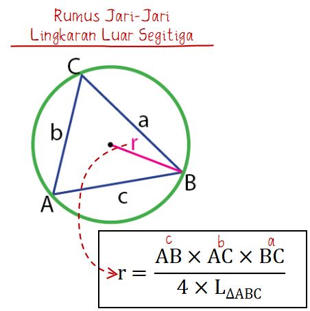 Detail Contoh Soal Lingkaran Dalam Segitiga Nomer 10