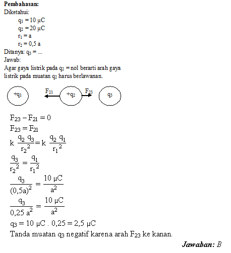 Detail Contoh Soal Listrik Statis Kelas 12 Nomer 2