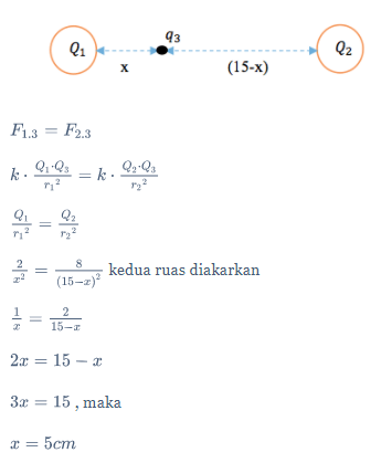 Detail Contoh Soal Listrik Statis Kelas 12 Nomer 14