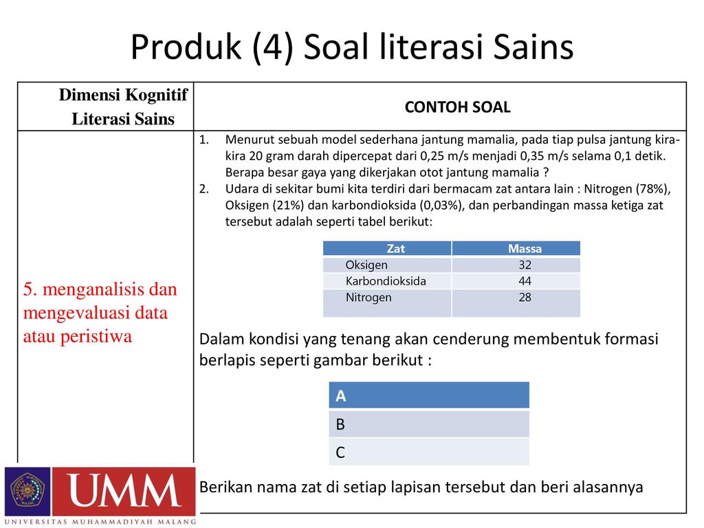 Detail Contoh Soal Literasi Sains Nomer 13