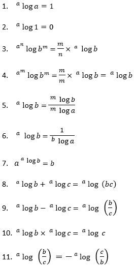 Detail Contoh Soal Log Nomer 17