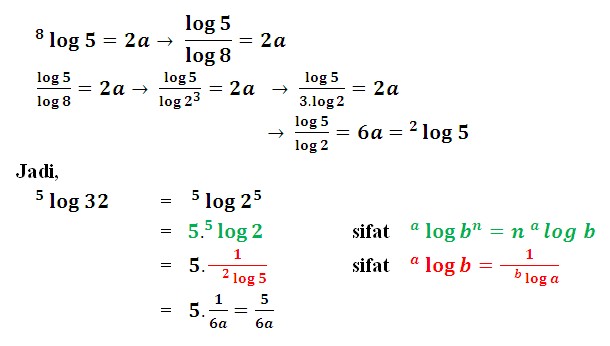 Detail Contoh Soal Log Nomer 31