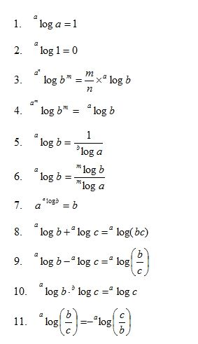 Detail Contoh Soal Log Nomer 41