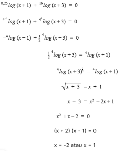 Detail Contoh Soal Logaritma Mudah Dan Penyelesaiannya Nomer 22