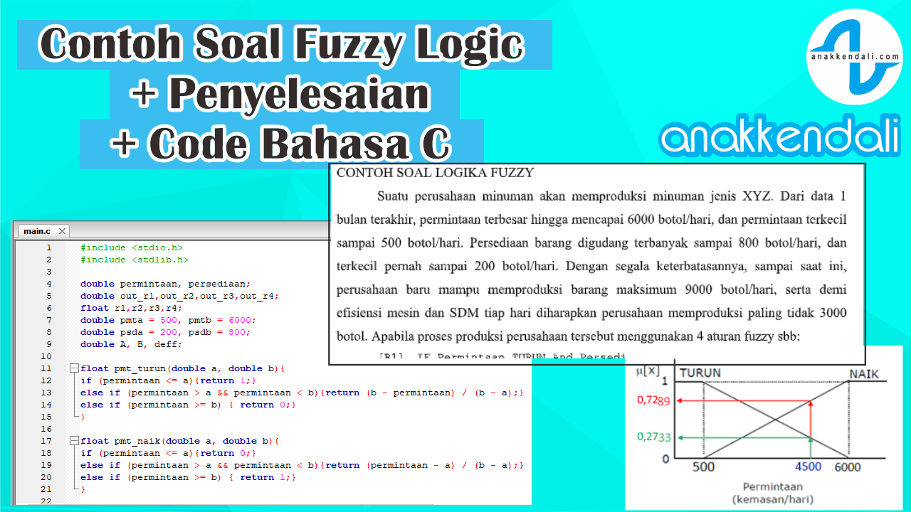 Detail Contoh Soal Logika Nomer 49