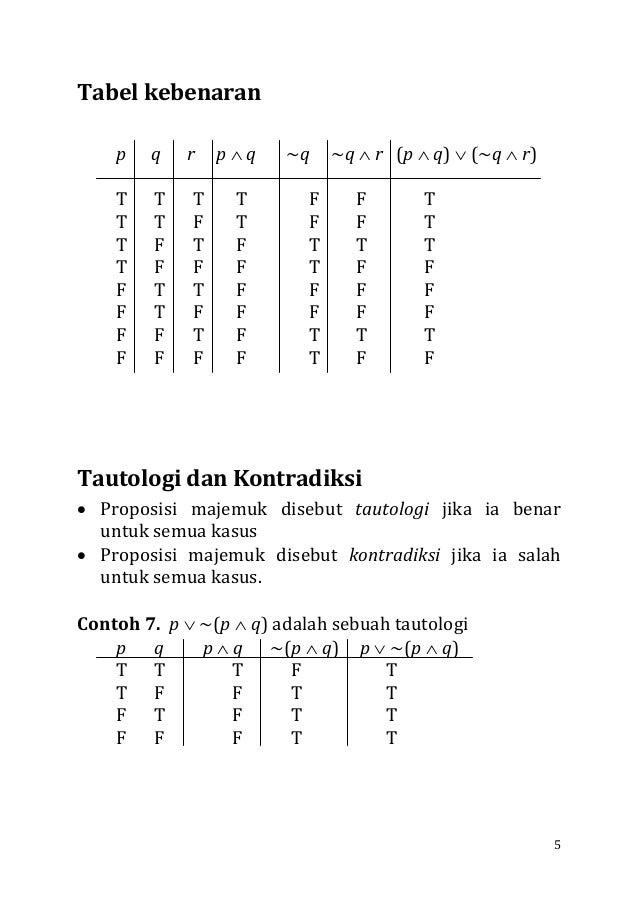 Detail Contoh Soal Logika Informatika Nomer 10