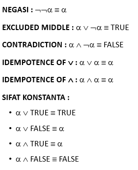 Detail Contoh Soal Logika Informatika Nomer 17